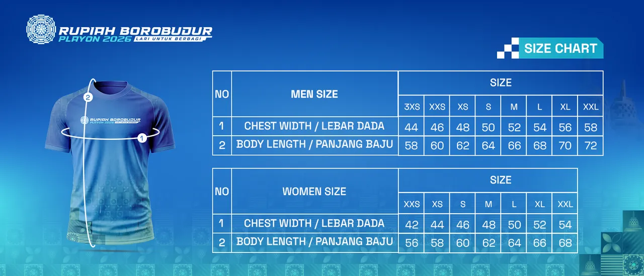 size